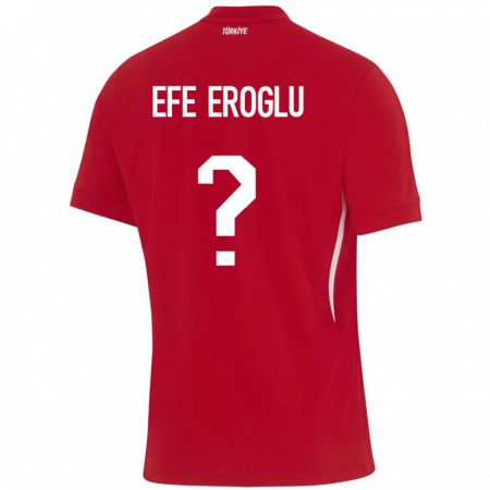 Kandiny Ženy Turecko Cem Efe Eroğlu #0 Červená Dresy Idegenbeli Csapatmez 24-26 Triĭká